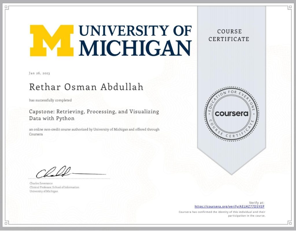 CERTIFICATE_LANDING_PAGE~AELHZ77DSYEP Rethar Osman Abdullah